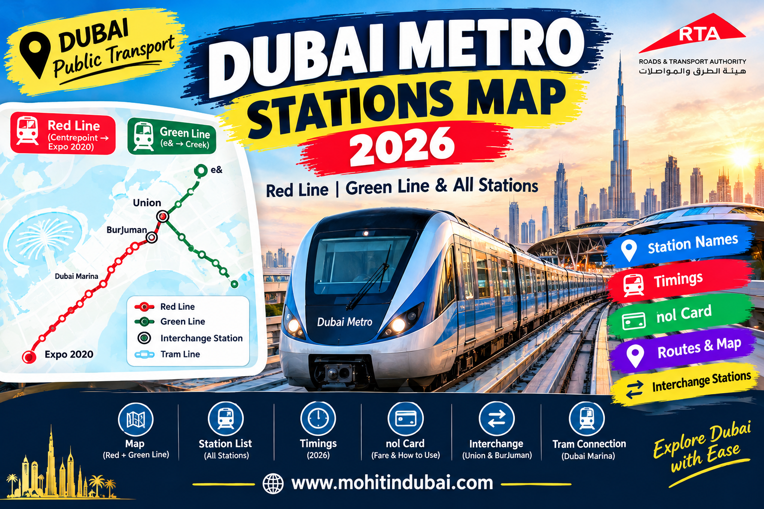 Dubai Metro Stations Map 2026 – Red Line & Green Line