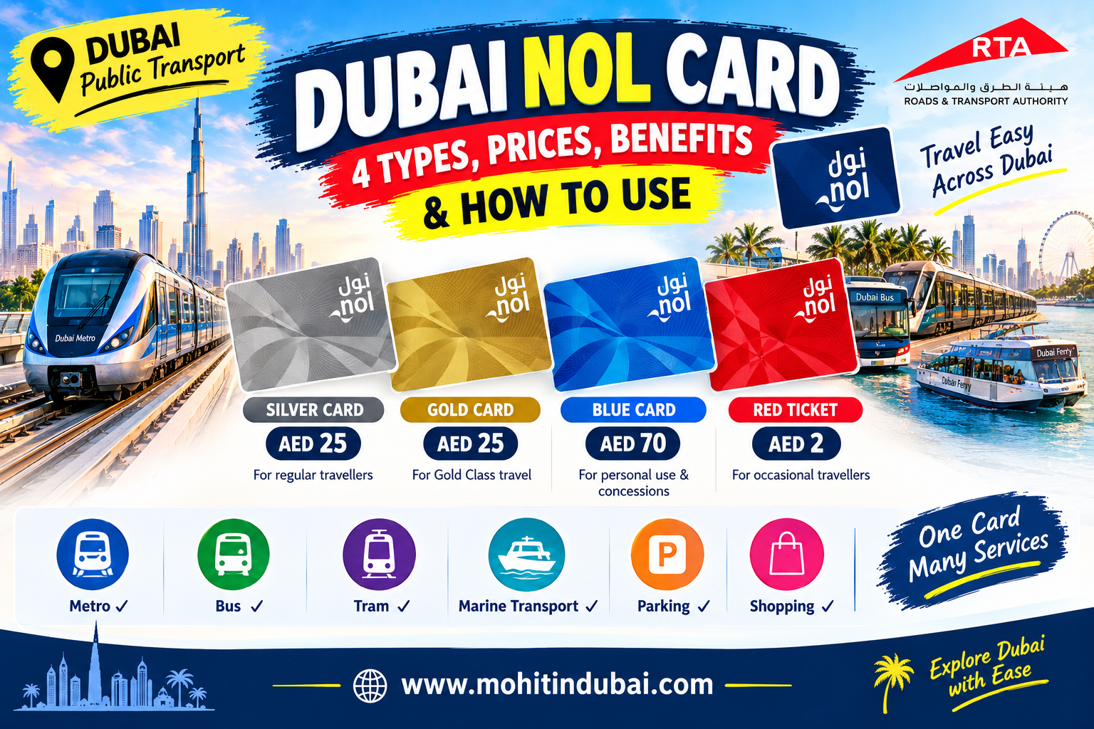Dubai Nol Card
