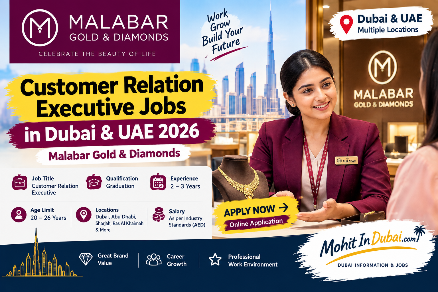 Malabar Jobs in Dubai October 2026 – Customer Relation Executive vacancy