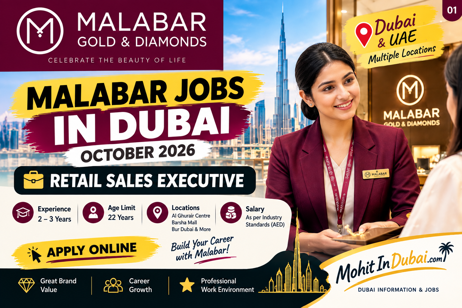 Malabar Jobs in Dubai October 2026 – Retail Sales Executive vacancy